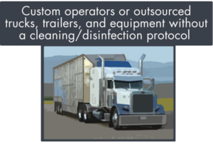 custom operators or outsourced trucks, trailers and equipment without cleaning or disinfection protocols can be a biosecurity risk on beef operations
