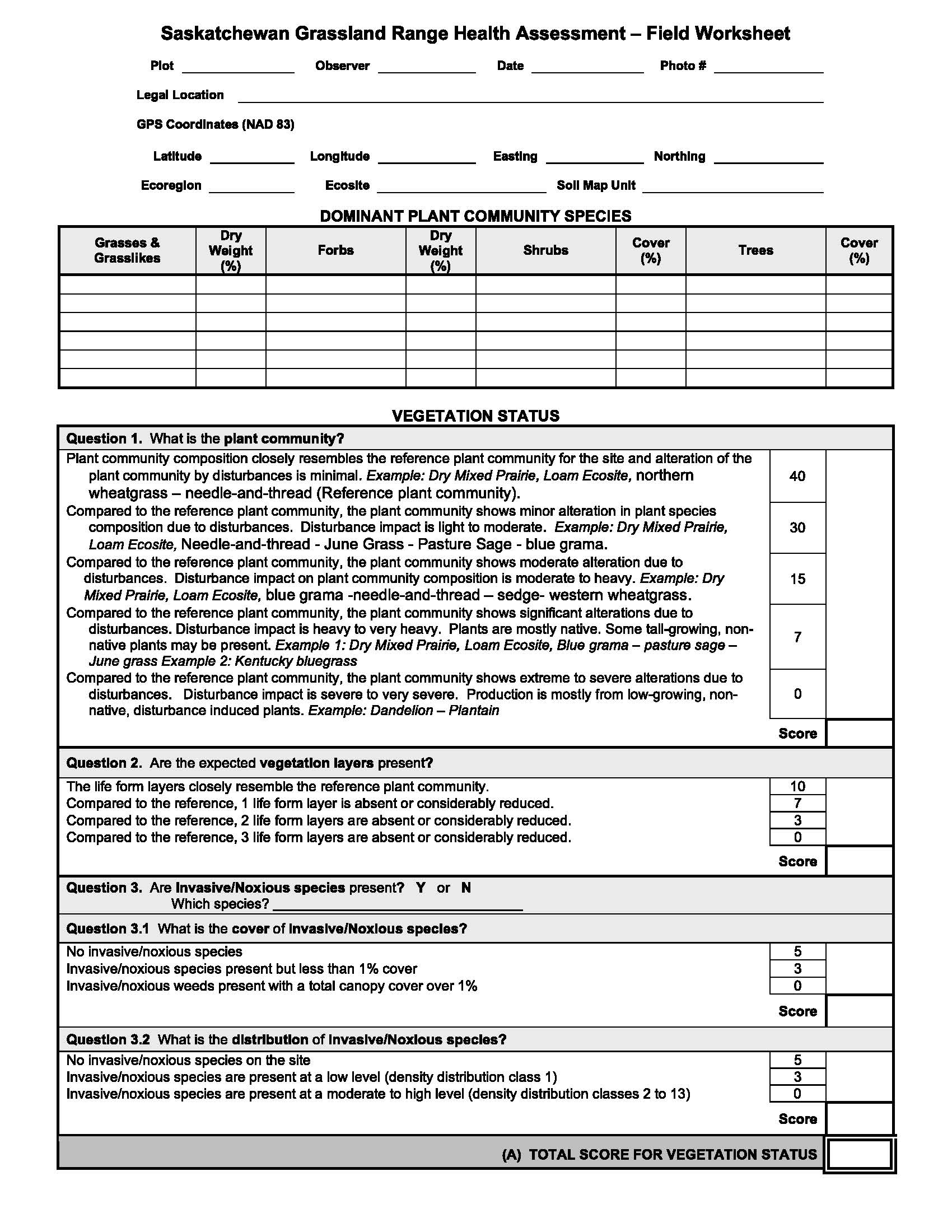 Rangeland & Riparian Health Beef Cattle Research Council