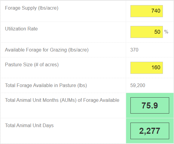 calculating total animal unit months of forage available