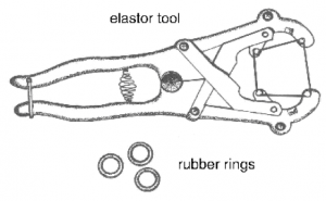 elastor tool diagram