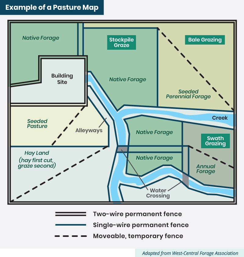 example of a pasture map