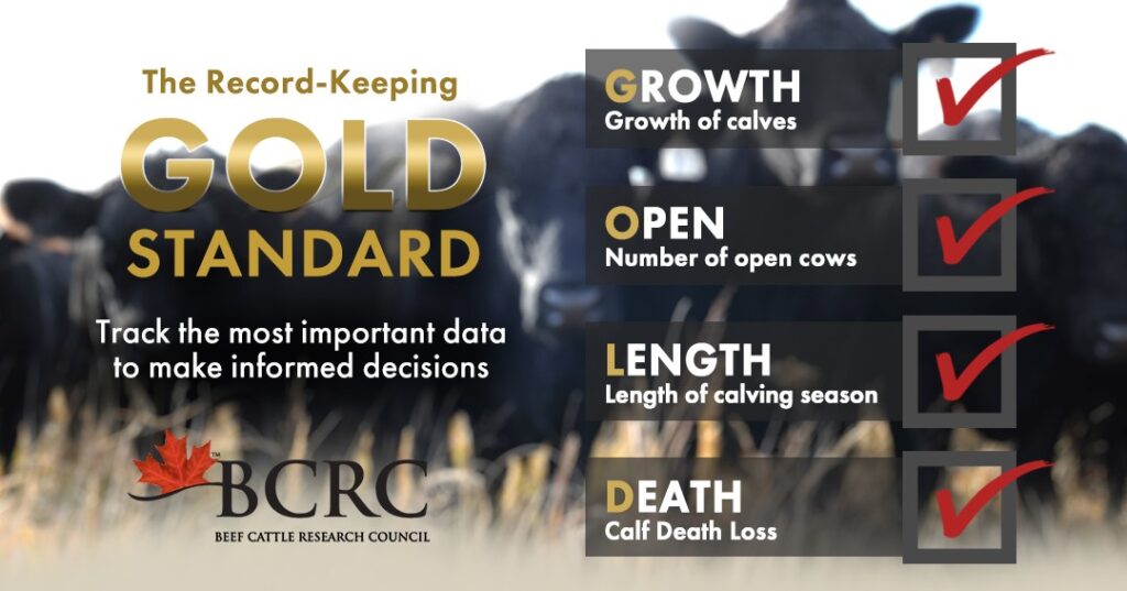 Record-keeping GOLD standard