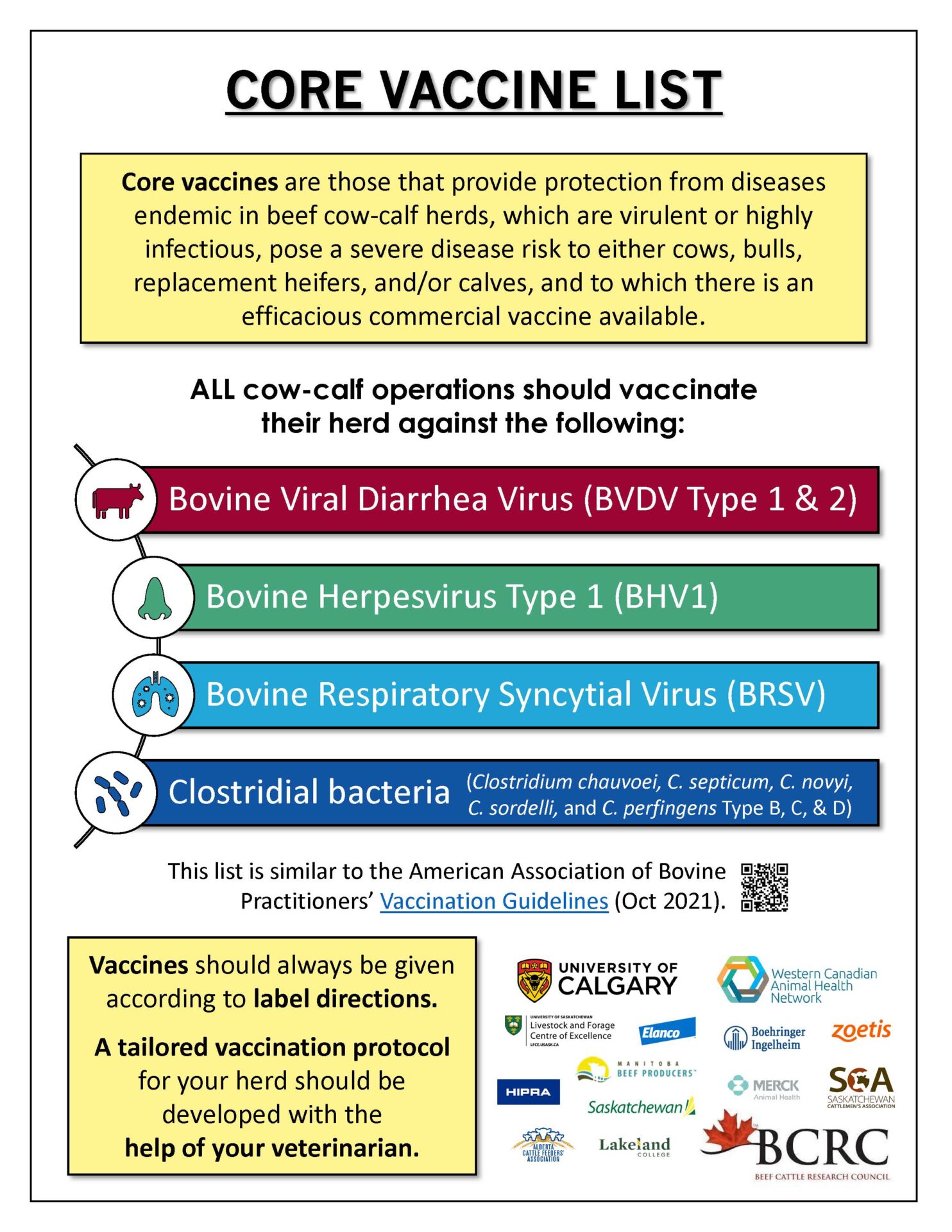 core vaccine list for beef cattle