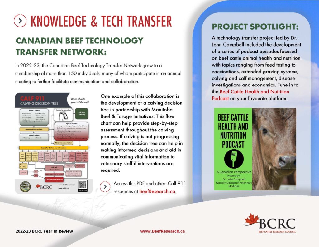BCRC knowledge and technology transfer spolight