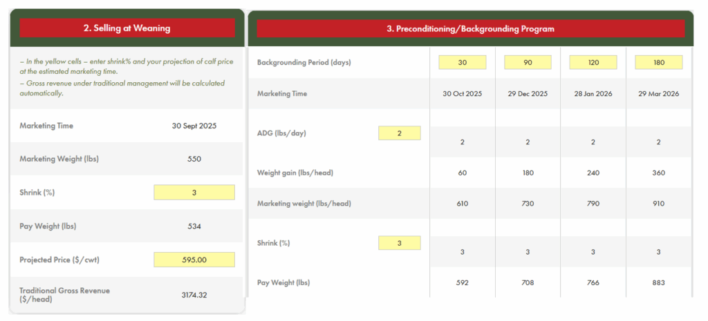 assumptions of the BCRC calf preconditioning and backgrounding calculator