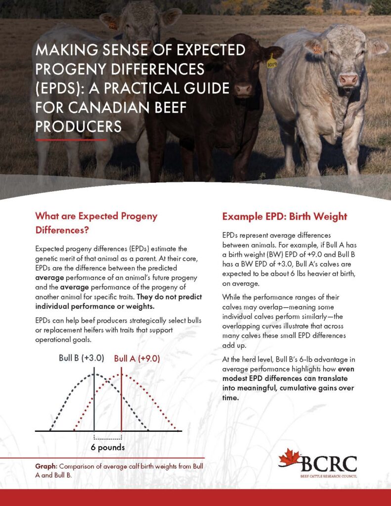 EPD interpretation guide