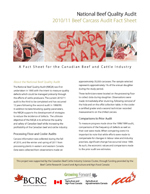 Click to open the NBQA fact sheet (PDF) - 4 pages