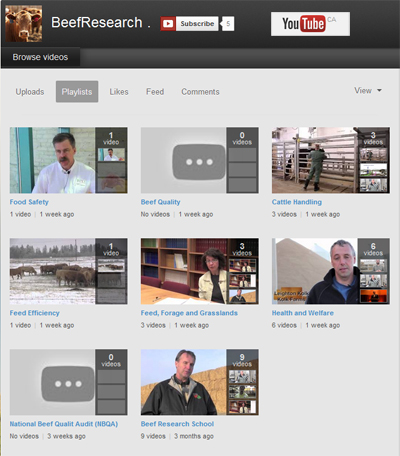 www.youtube.com/BeefResearch