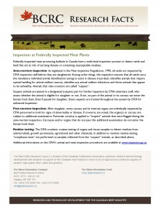 Inspection at Federally Inspected Meat Plants