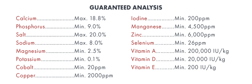 guaranteed analysis mineral tag example
