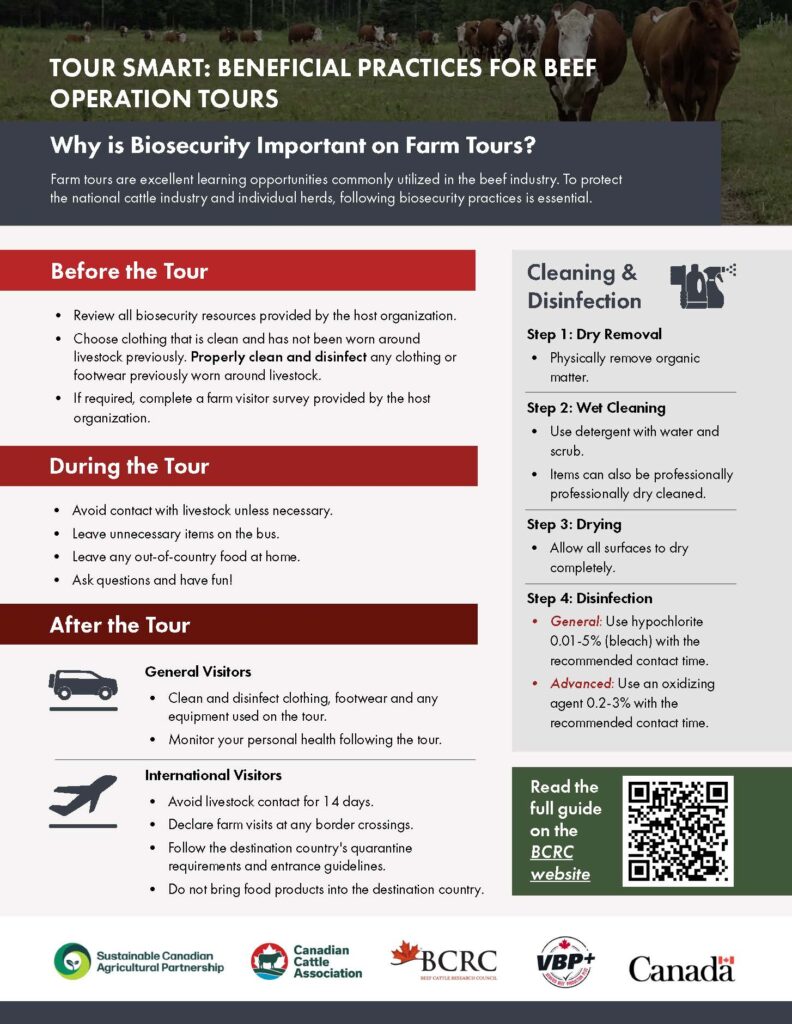 tour smart for beef cattle operations